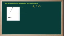 PS20_PW2_L6-2-V05b-RayDiagramsExamples2