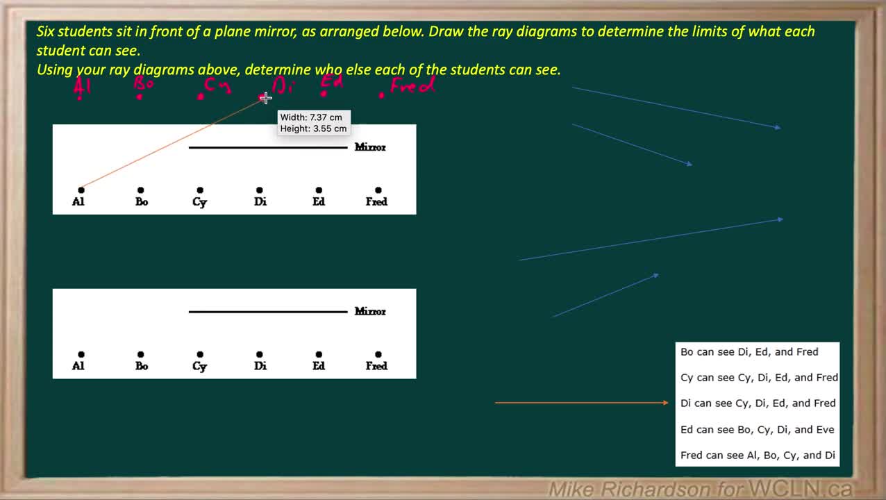 PS20_PW2_L6-2-V06a-RayDiagramsExamples3