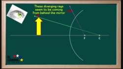 PS20-PW2-L6-3-V09a-Ray Diagrams for Convex Mirror