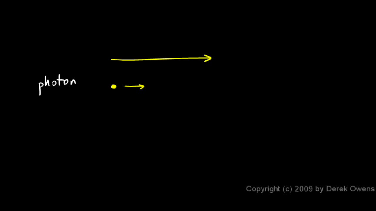 PS20-PW2-L6-4-V01-Refraction