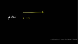 PS20-PW2-L6-4-V01-Refraction