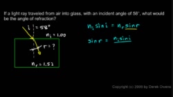 PS20-PW2-L6-4-V03b-Snell's Law Example 1