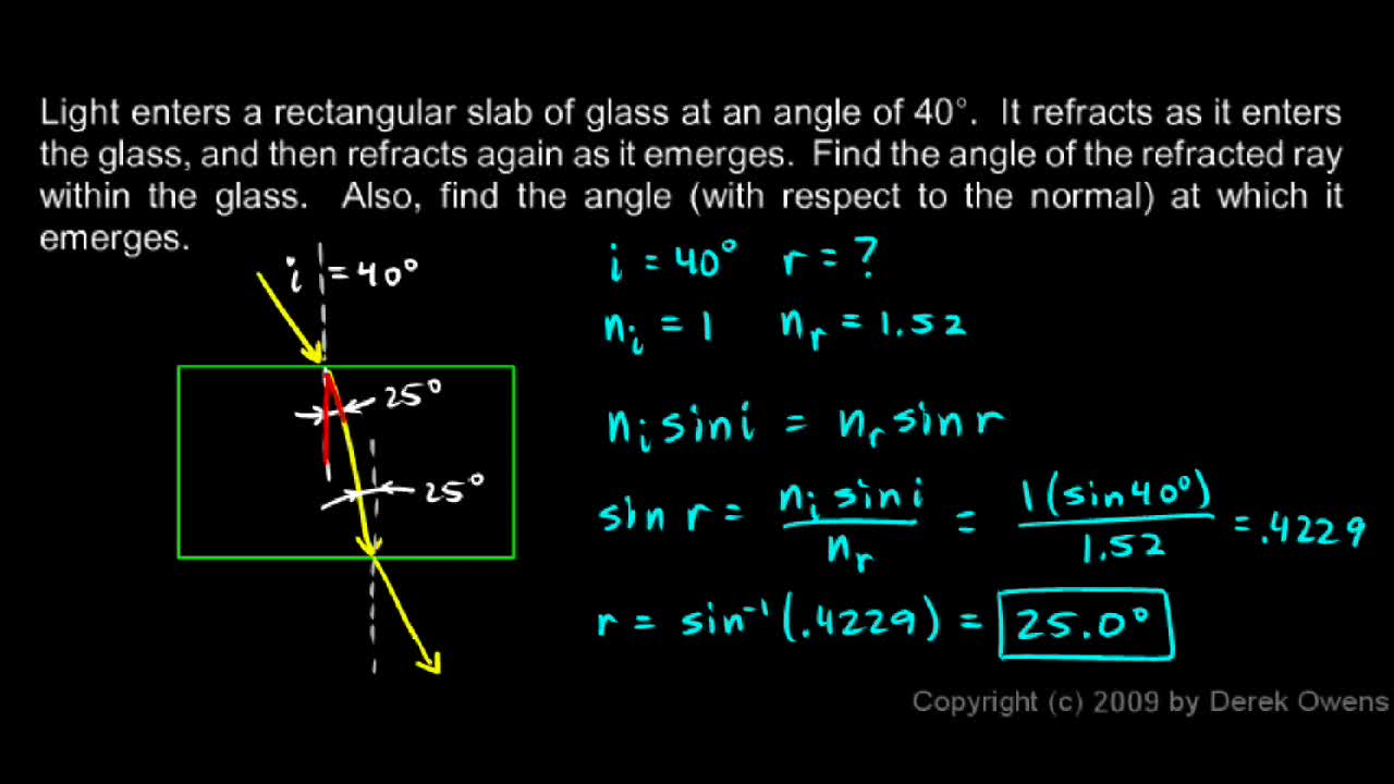 PS20-PW2-L6-4-V03c-Snell's Law Example 2