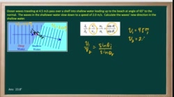 PS20-PW2-L6-4-V04a-Snell's Law Practice Example 1