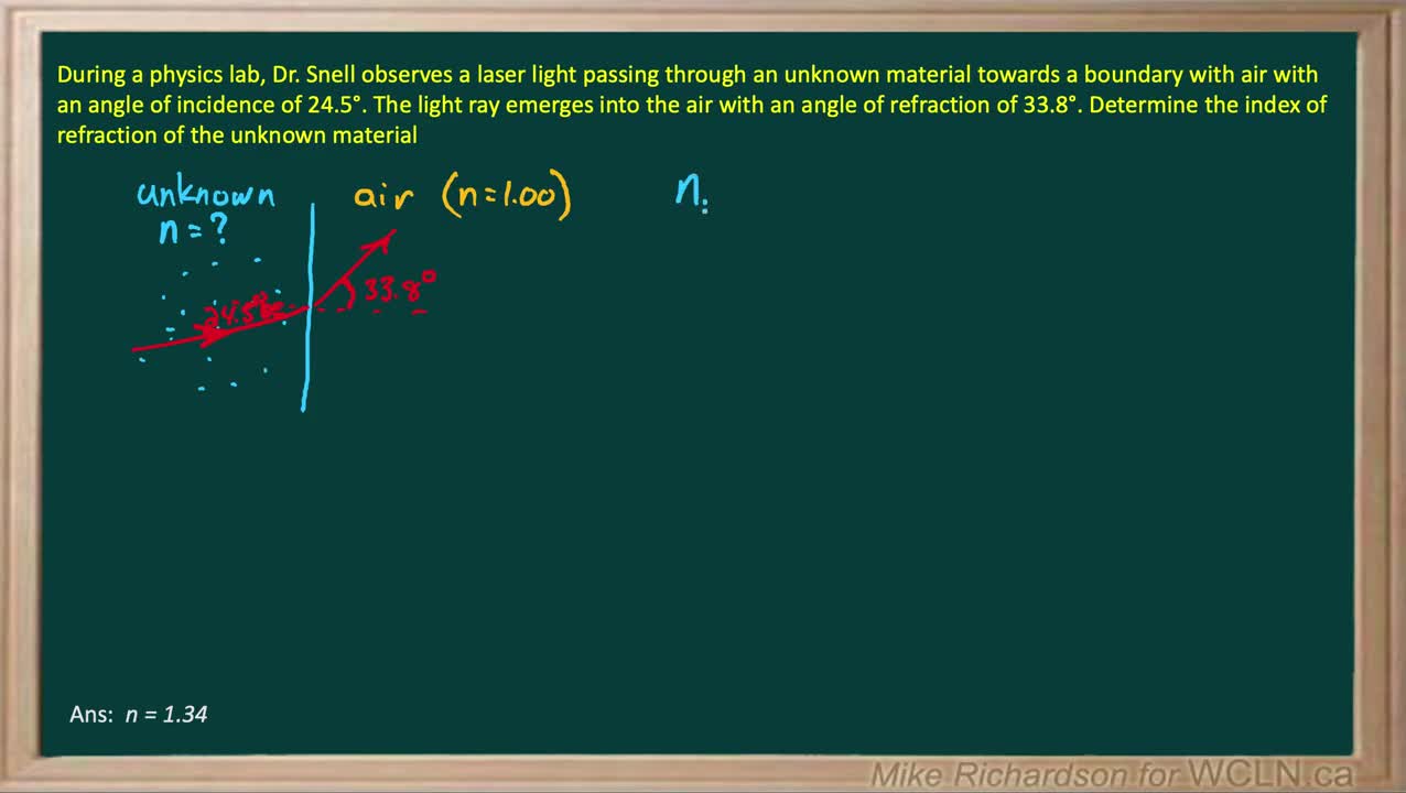 PS20-PW2-L6-4-V04d-Snell's Law Practice Example 4