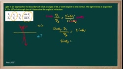 PS20-PW2-L6-4-V04e-Snell's Law Practice Example 5