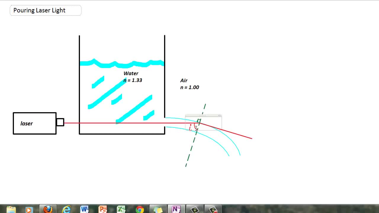 PS20-PW2-L6-4-V08-Calculating Critical Angle