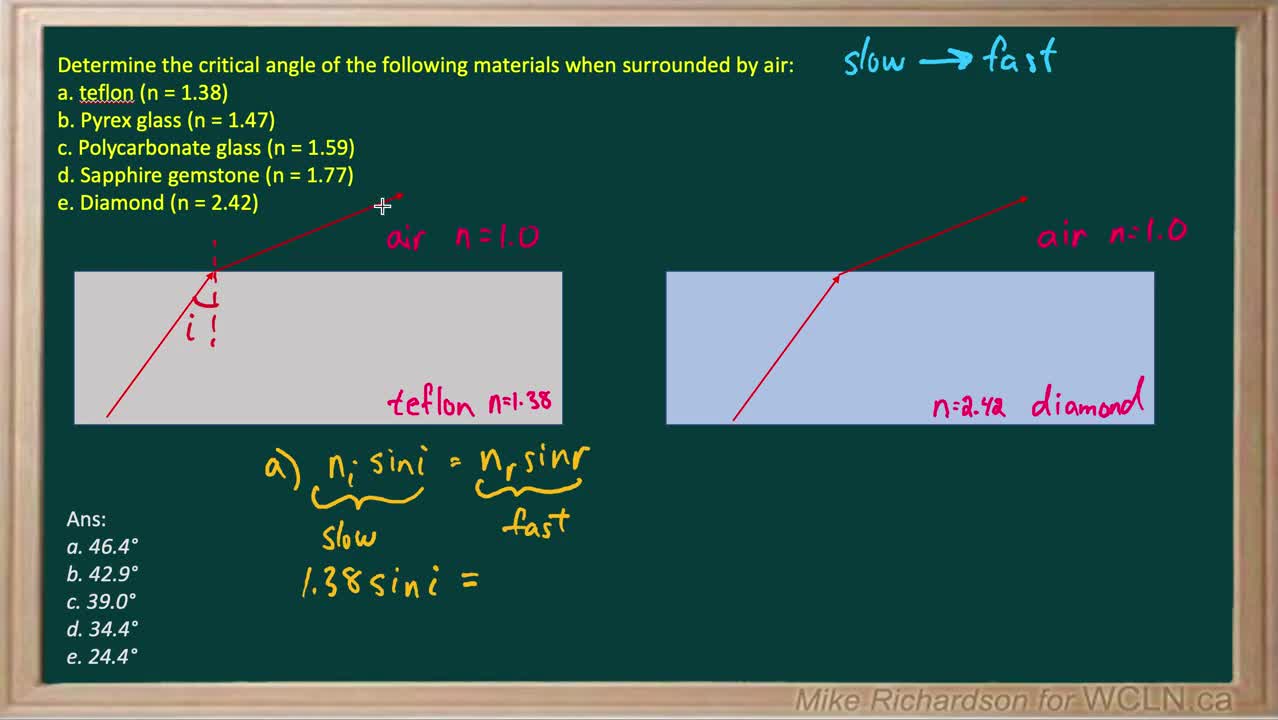 PS20-PW2-L6-4-V09a-Critical Angle Practice Example 1