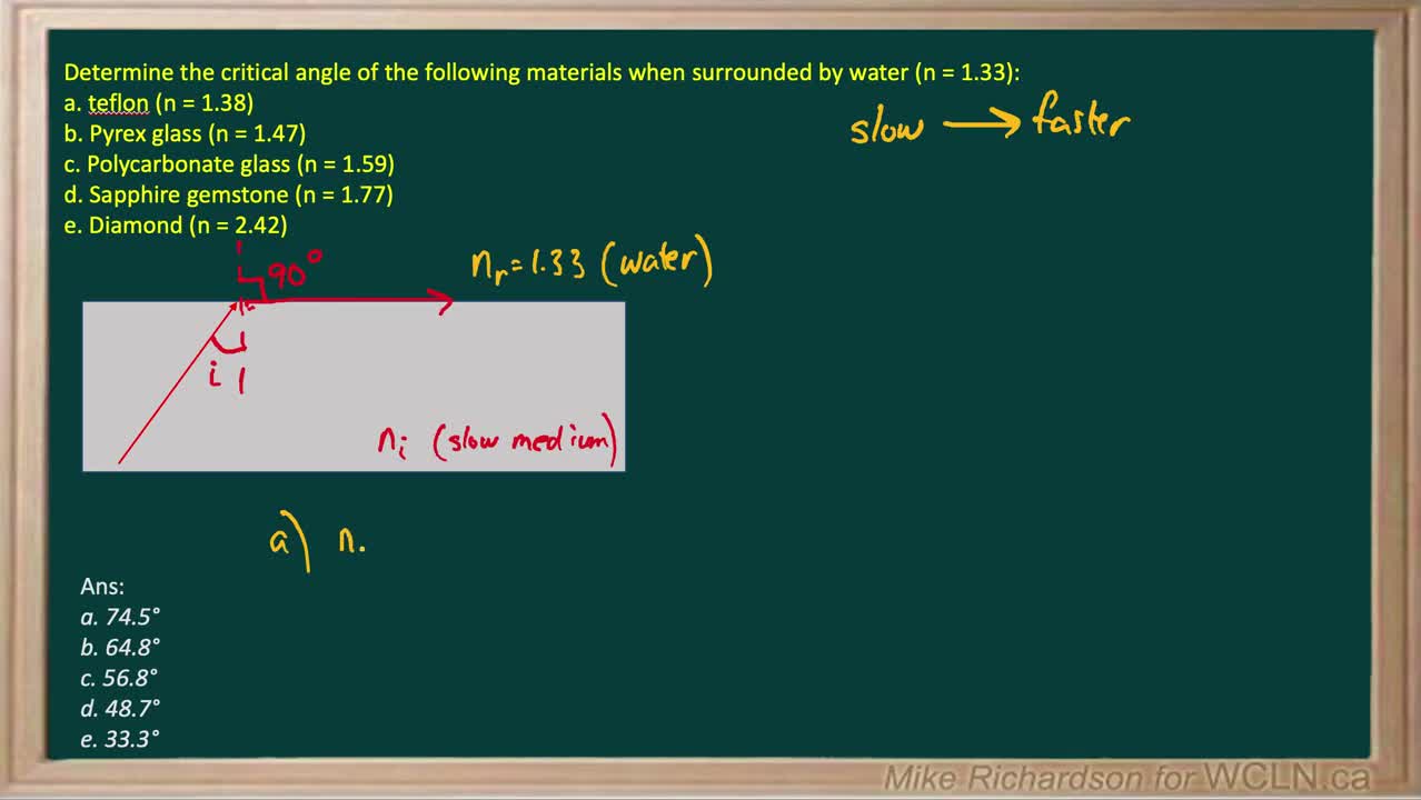 PS20-PW2-L6-4-V09b-Critical Angle Practice Example 2