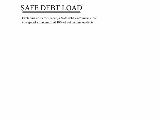 FinLit30_U5_L22D_V02a-Safe-Debt-Load-Part A-Exclude Shelter