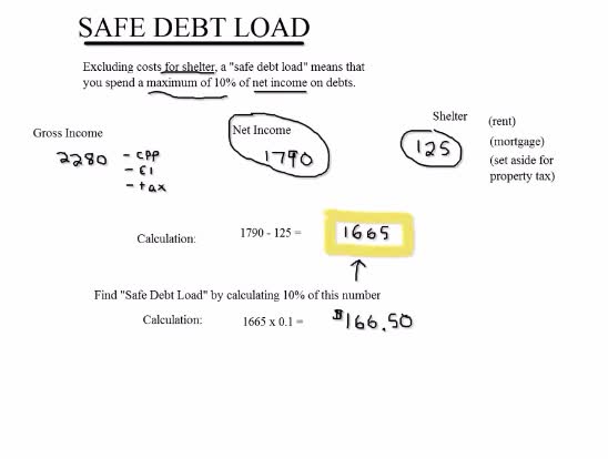 FinLit30_U5_L22D_V02b-Safe-Debt-Load-Part B-Example and Discussion