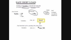 FinLit30_U5_L22D_V02b-Safe-Debt-Load-Part B-Example and Discussion