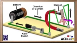WCLN - Physics - Electromag Forces (Motor 1)