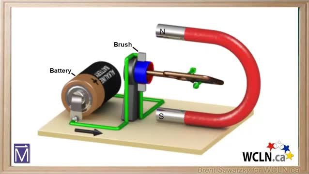 WCLN - Physics - Electromag Forces (Motor 2)