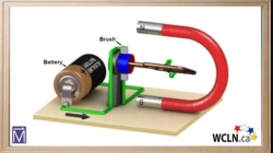 WCLN - Physics - Electromag Forces (Motor 2)